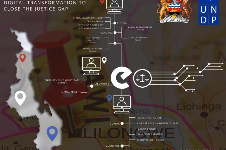 E-Court Launch